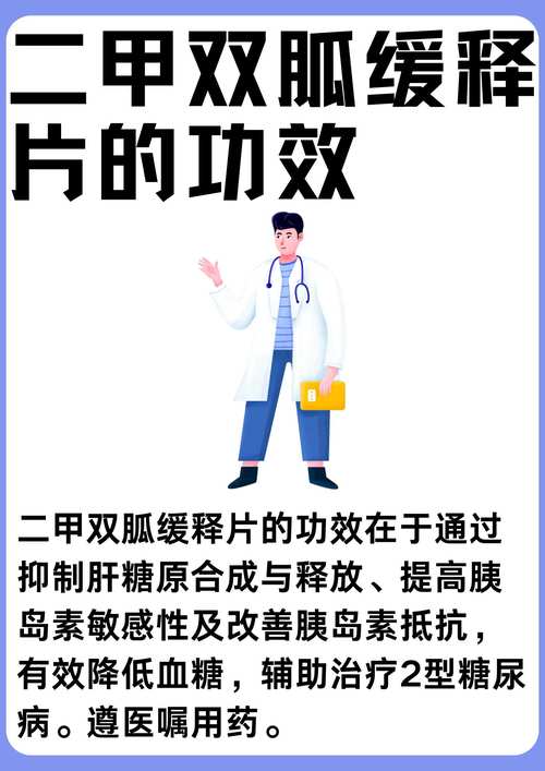 二甲双胍片减肥效果如何？看完你就明白了！