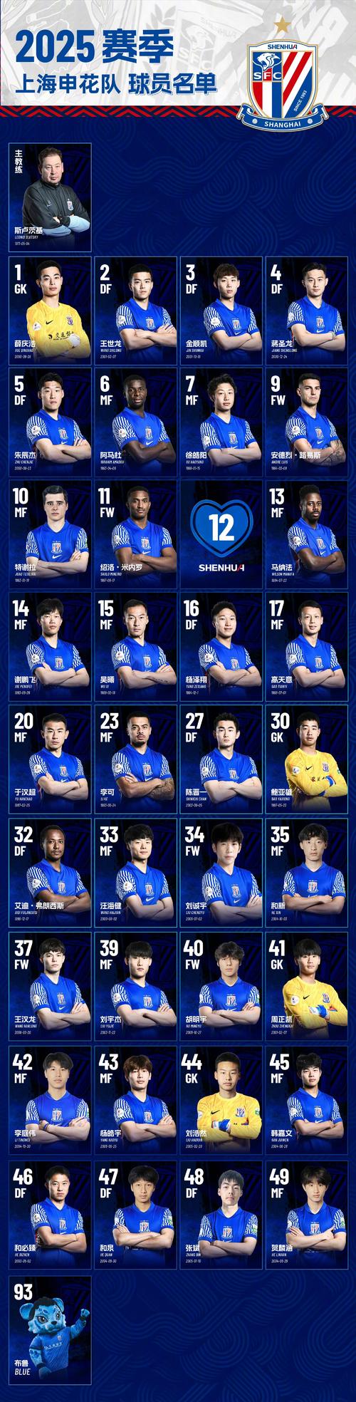 申花:老牌子是杂牌?还是被低估的潜力股?