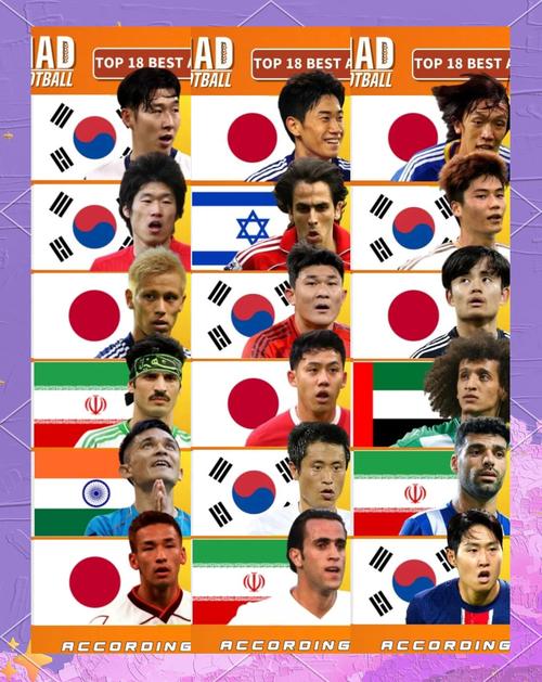 乌拉圭和韩国足球队实力对比：谁是最终赢家？