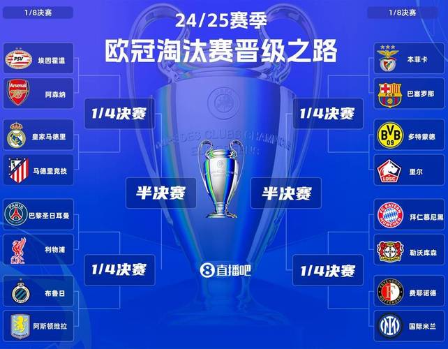 揭秘切尔西欧超杯夺冠：赛程回顾与经典战役