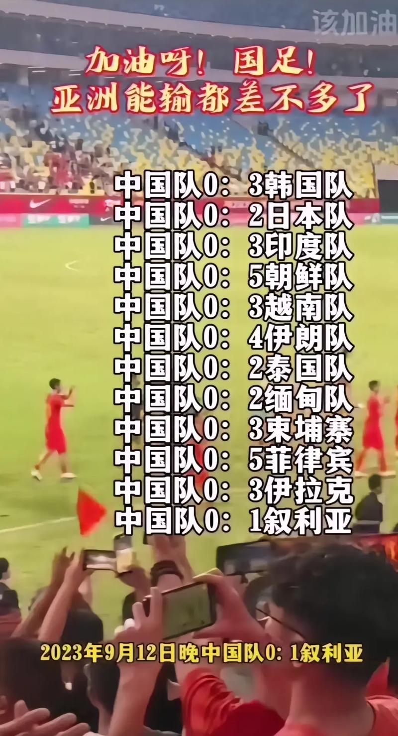 小国卡塔尔VS中国：谁更富有？深度对比分析！