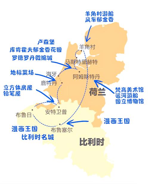 比利时到丹麦有多远？实际距离与最佳路线