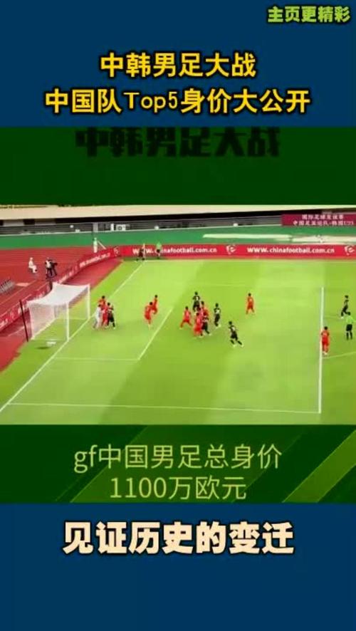 中国男足年薪是多少?看看国脚们到底赚多少?