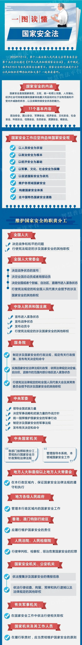 一文读懂国安法内容！国家安全法核心内容及意义
