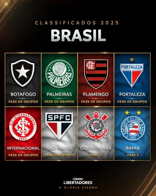 巴甲联赛是不是世界前五?和欧洲联赛相比如何?