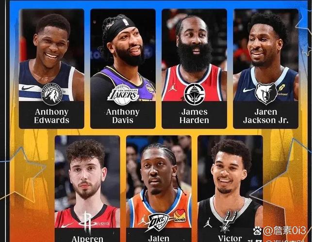 NBA东西部实力对比：究竟哪个赛区更强？