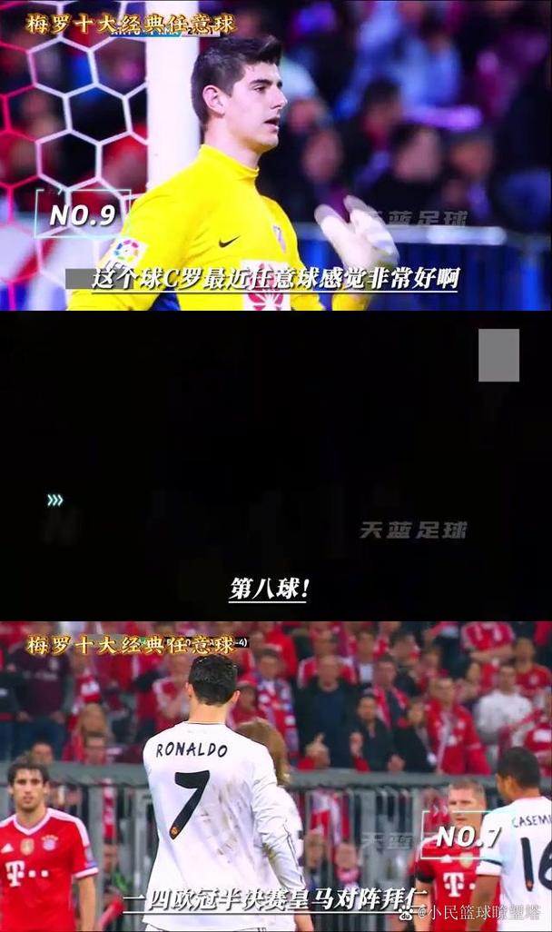 巅峰对决：梅西VS大罗，谁是后卫的终极噩梦？
