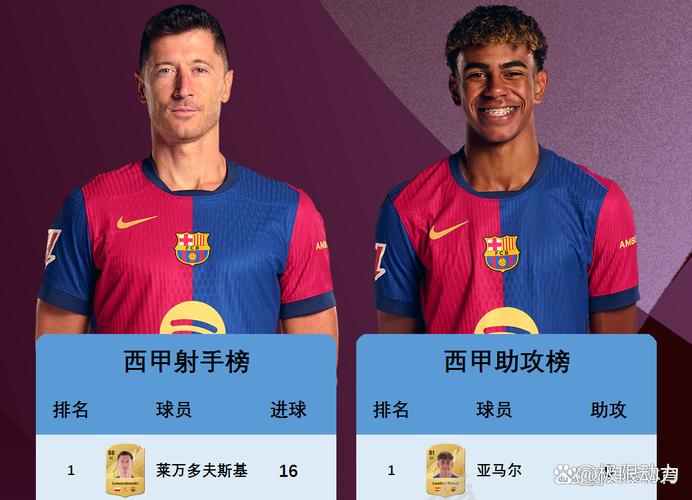 西班牙国王杯赛程几轮？从第一轮到决赛全知道