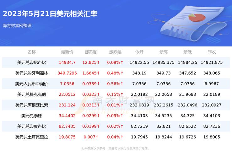 2023世界杯买球在哪儿买？教你如何安全购彩！