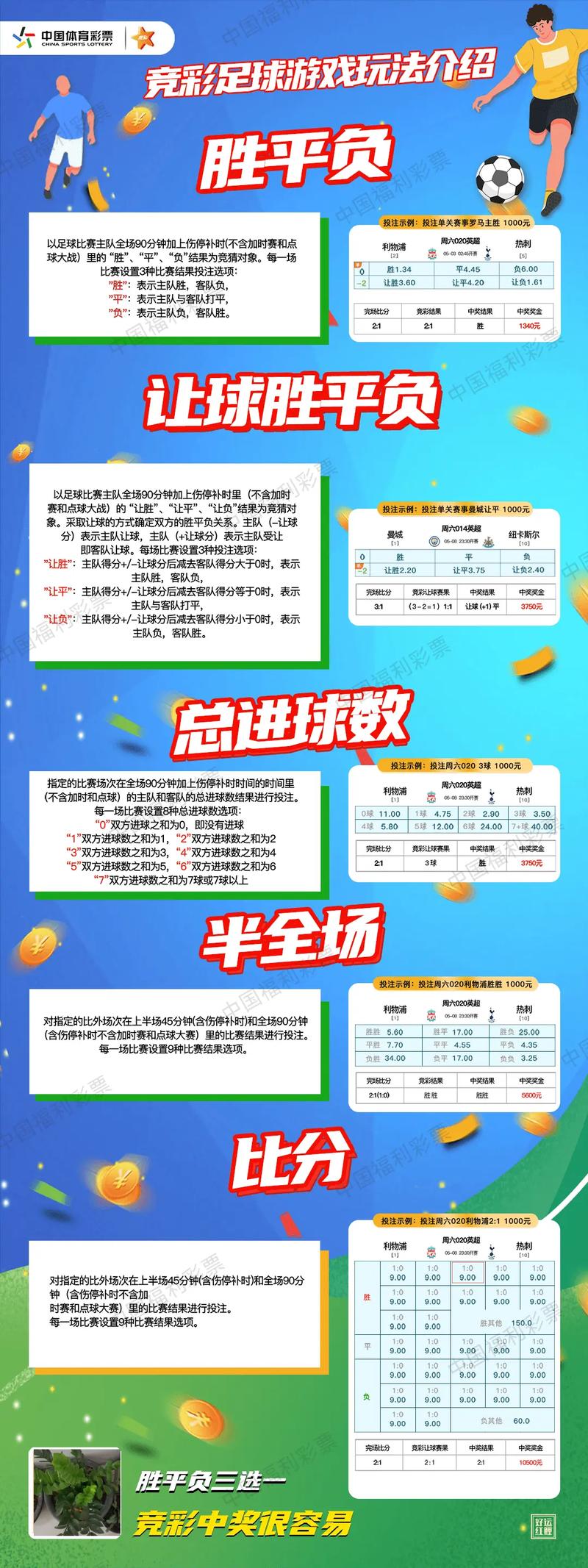 什么软件买足球彩票最放心？选择正规平台的技巧