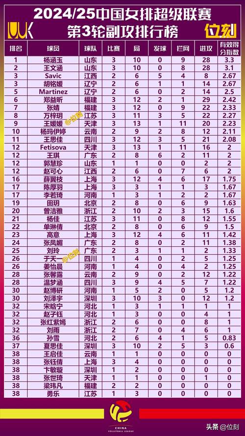 速报！今晚中国女排比赛结果，赢家是谁？