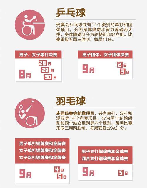 东京残奥会从哪里看？高清直播免费观看指南