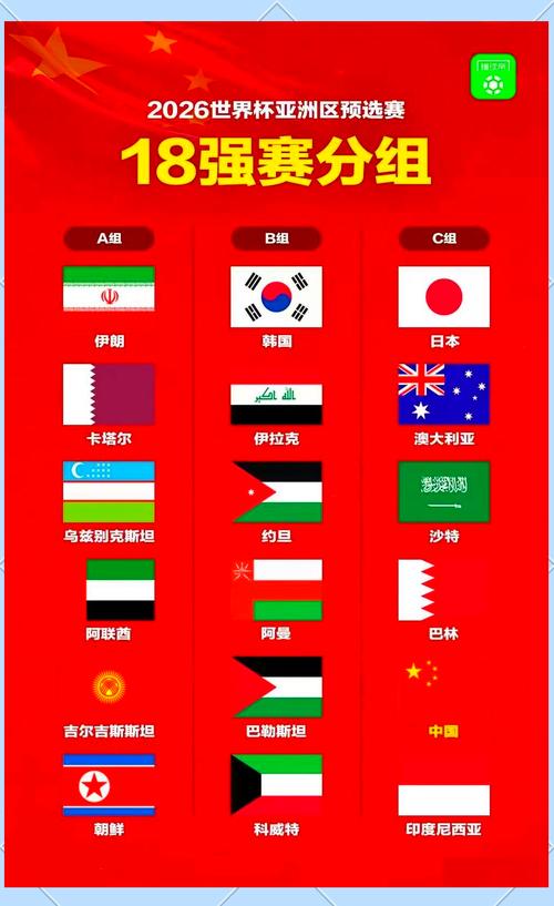世界杯小组赛到底踢几轮？赛制规则详解