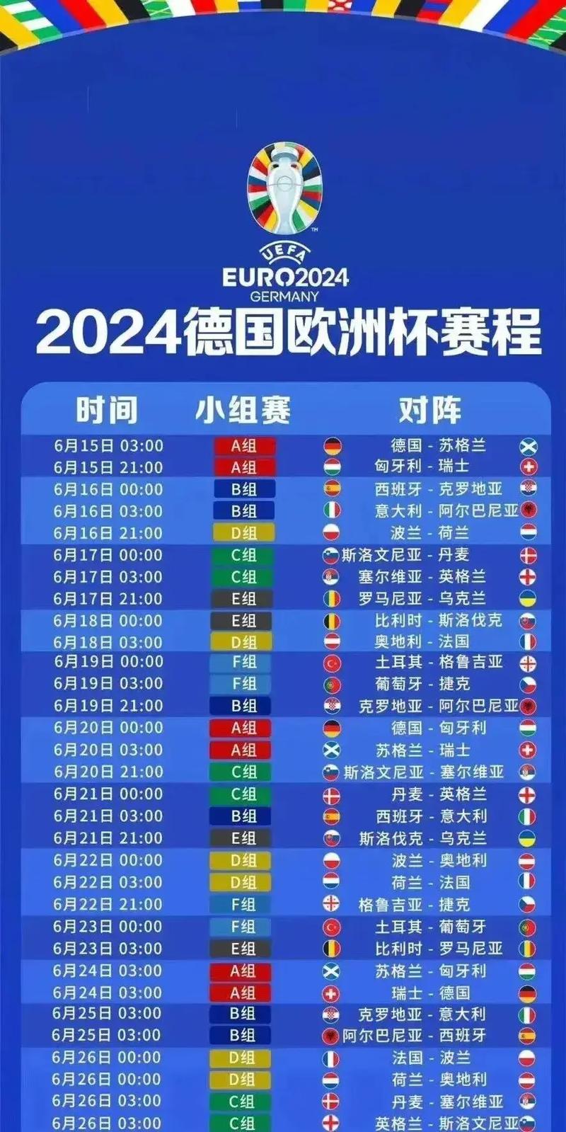 欧洲杯什么时间开始？球迷必看！2024欧洲杯开赛时间及精彩预测
