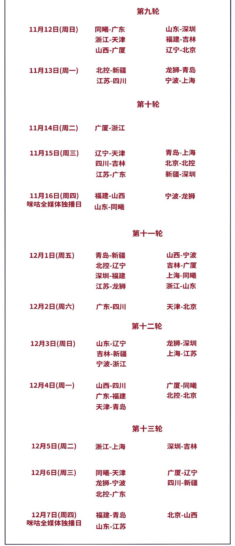 CBA总决赛到底打几场?赛程安排及胜负规则解读