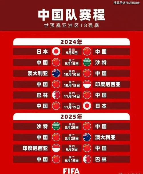 18年世界杯是在哪个国家?那些令人难忘的比赛