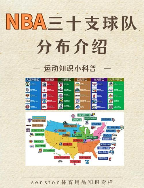 NBA有多少个球队？深度解析NBA联盟的球队构成及发展