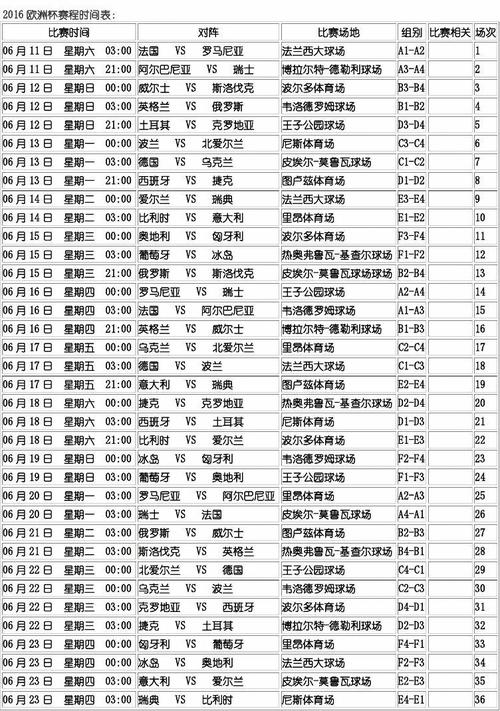 详解欧洲杯：一场比赛持续多久？赛制及时间安排