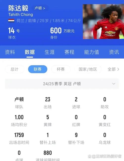 想知道国足球员一年能赚多少钱吗?这里有你想知道的答案!