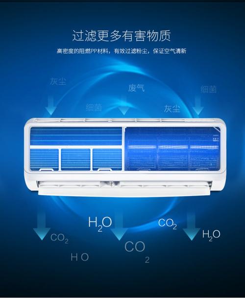 申花空调价格低的原因是什么?质量可靠吗?