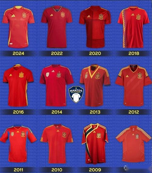 西班牙队服什么颜色？2024新款球衣颜色大揭秘！
