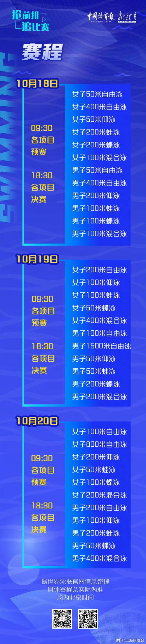 游泳世界杯多久举办一次？2024年赛程安排及亮点抢先看