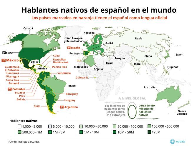 解密西班牙：人口、面积及相关地理信息全面解析！