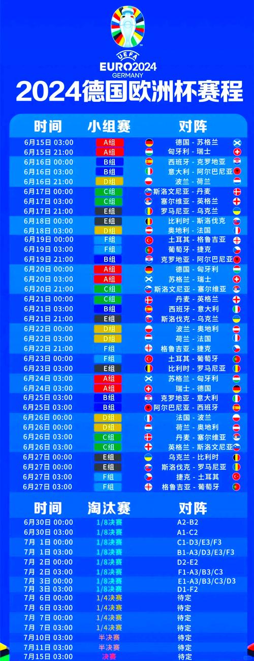 2024年欧洲杯什么时候举行？完整赛程安排及地点详解