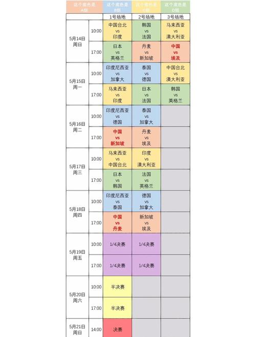 想知道苏迪曼杯举办地点？2023苏迪曼杯比赛场馆及周边信息