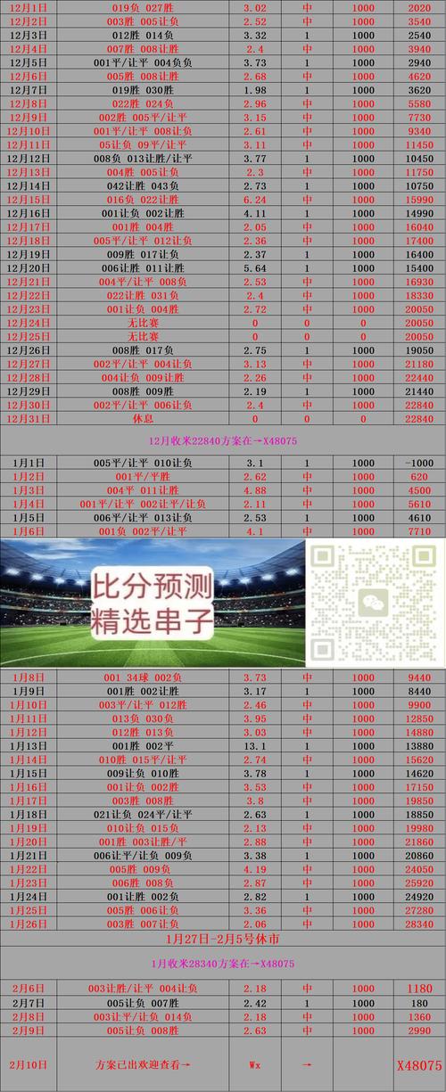 欧冠比分相同怎么办？小组赛与淘汰赛规则大不同