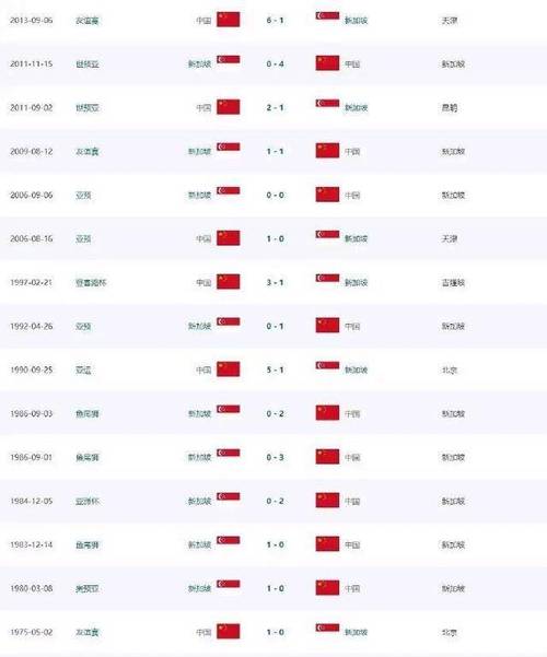 中国男足年薪是多少?看看国脚们到底赚多少?