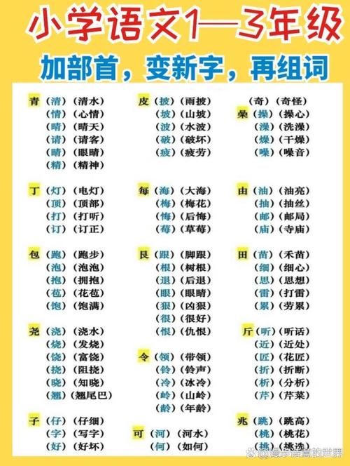 昔加偏旁组词什么酸?详解昔字加偏旁组词及酸字相关词语