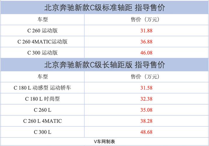梅赛德斯含义深度解读:它究竟代表着什么?