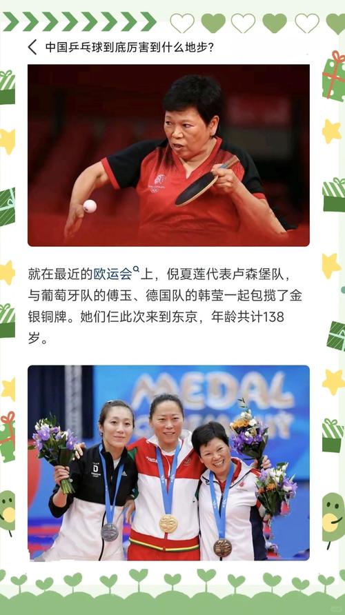 探秘中国乒乓球：谁是历史最强，巅峰对决分析！