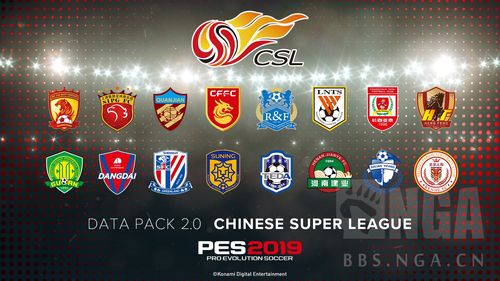 中国足球联赛有多少级？简单明了告诉你答案