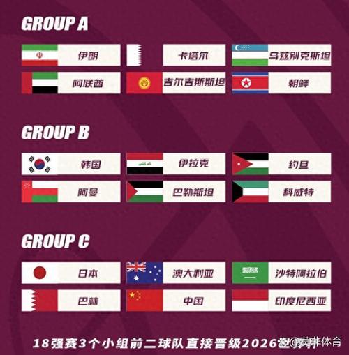 伊朗世界杯参赛次数：六次征战，能否突破小组赛魔咒？