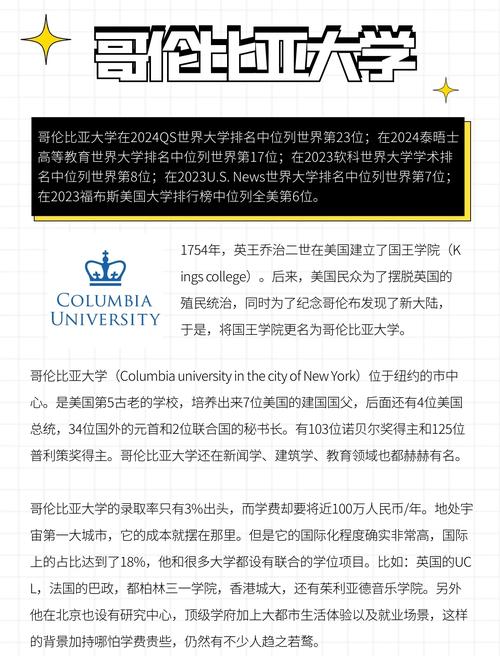 哥伦比亚大学的具体位置在哪里?带你一探究竟