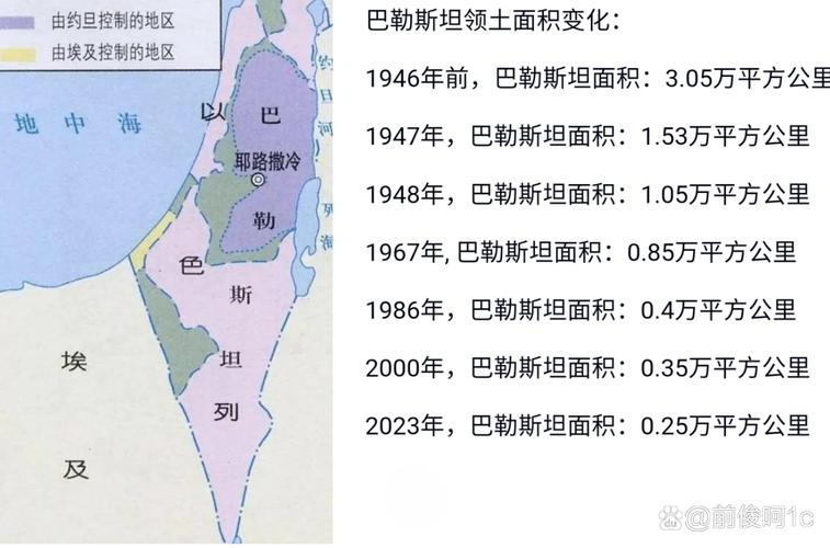 巴勒斯坦位于哪个洲？地缘政治及历史渊源分析