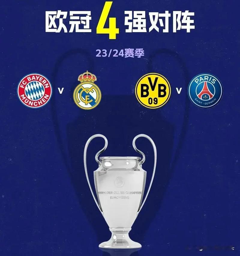 想知道欧冠决赛在什么时候?这里有你需要的答案!