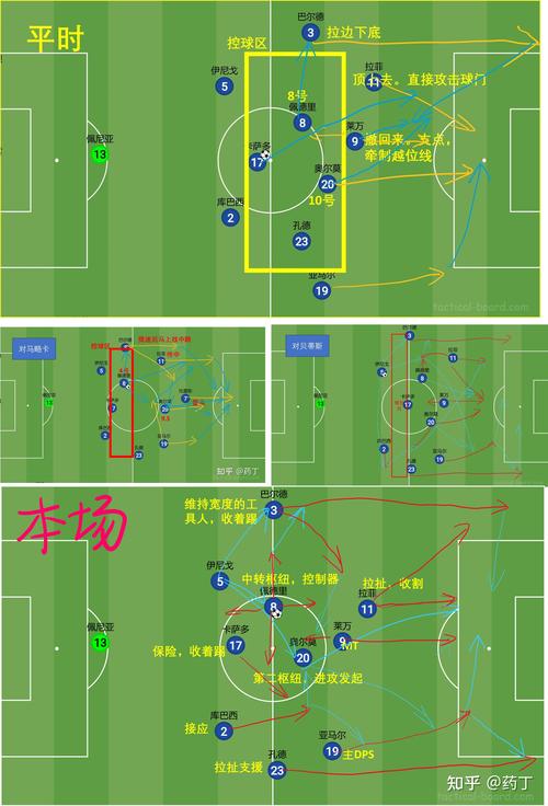 足球比赛平局加时赛是多久?看完秒懂规则