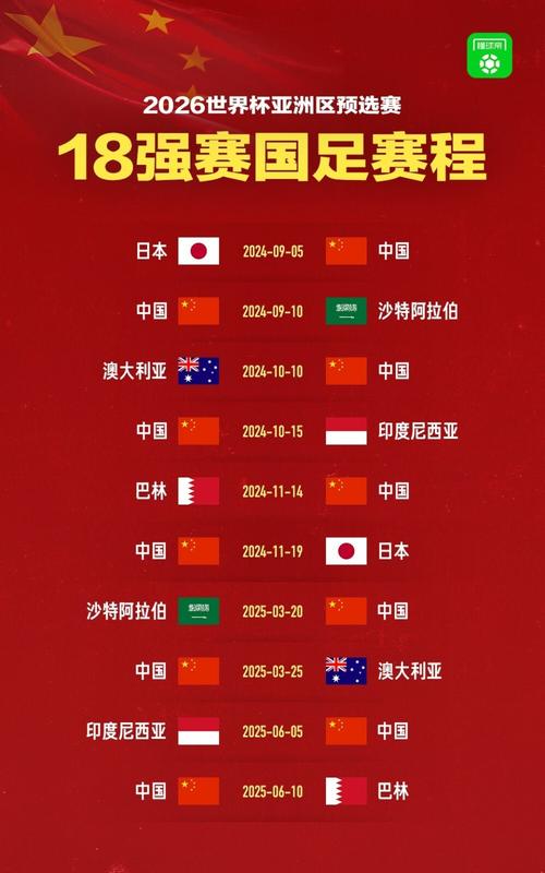 中国vs日本比赛结果揭晓：究竟谁赢了？