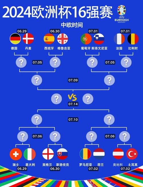 详解欧洲杯：一场比赛持续多久？赛制及时间安排