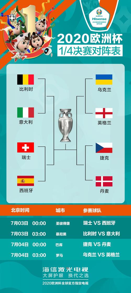 想知道欧洲杯几年一次比赛？答案就在这里！