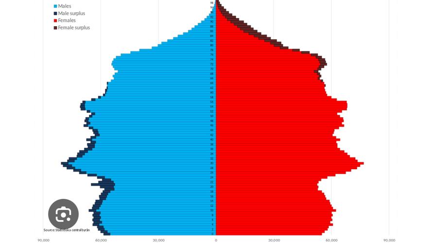 揭秘卡塔尔人口：多少人？构成如何？