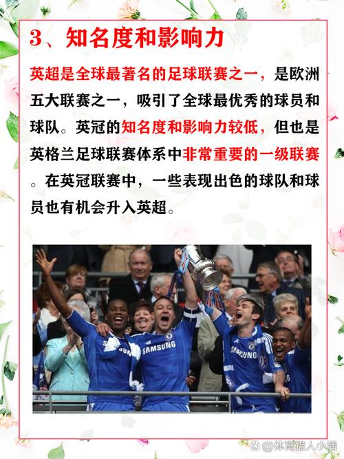 全英赛和世界冠军有什么区别？看完你就明白了