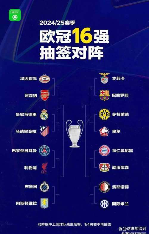 深入了解欧冠淘汰赛：究竟要抽几次签？
