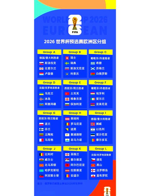 2026年世界杯在哪个国家？具体时间安排是什么时候？