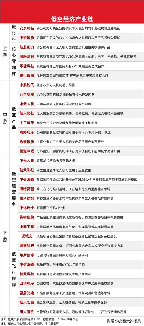 科特迪瓦经济怎么样？现状及未来发展前景分析