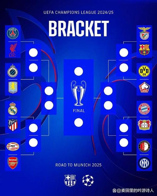 近期皇马欧冠表现怎么样?冠军次数及淘汰赛战况分析