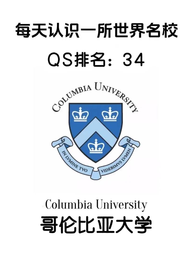 哥伦比亚大学的具体位置在哪里?带你一探究竟